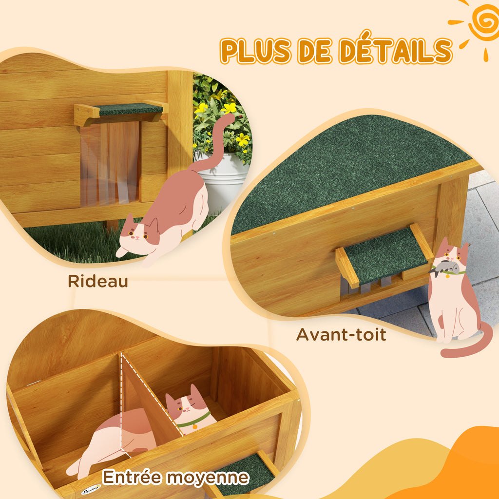 Maison isolée pour chat d'extérieur – vue 8